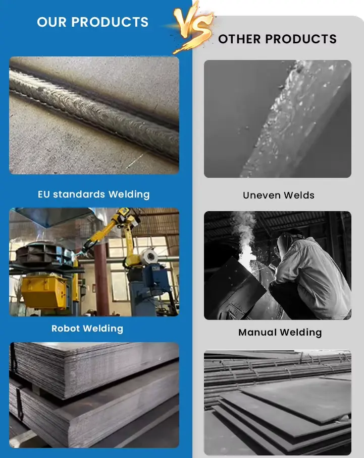 Desulfurization Induced Draft Fan