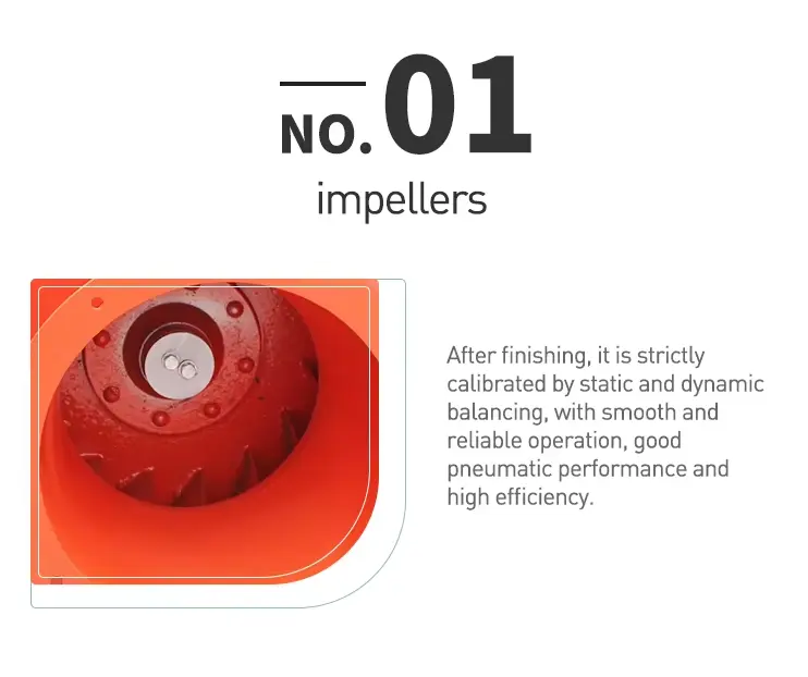 High Temperature Centrifugal Blower