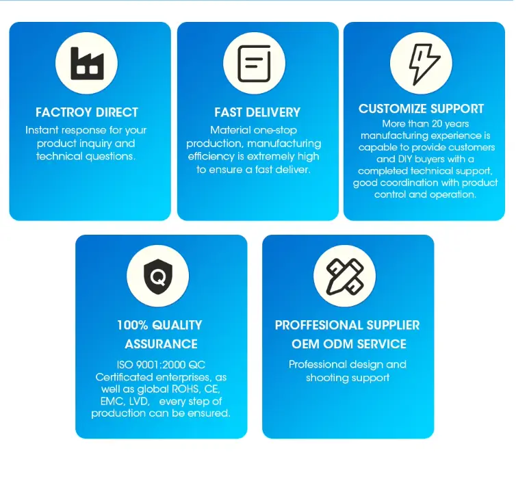 Industrial High Pressure Blower